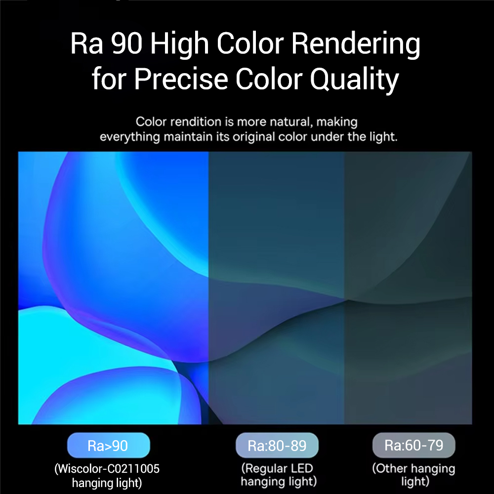 Wiscolor شاشة LED رصد معلقة ضو - مراجعة Desk Setup Lamp وسعره